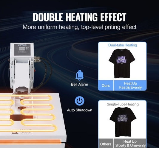 Prensa de calor Prensa Térmica Máquina de Sublimación de 15 x 15 calentamiento rápido máquina de prensa de calor de alta presión para camiseta